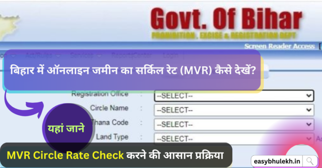 Minimum Value Rate (MVR) Bihar 2023