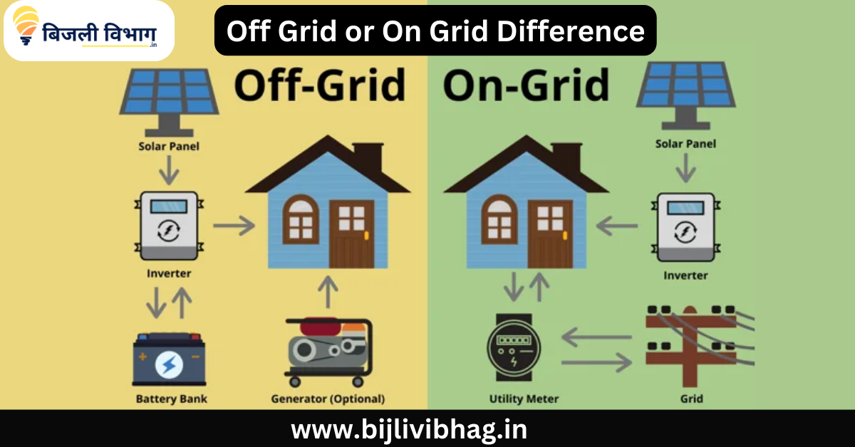 Off Grid or On Grid Difference