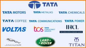 Tata-Owned-Companies